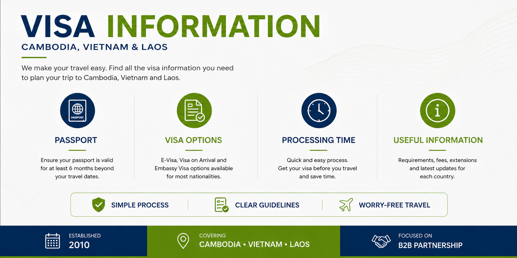 Visa Information