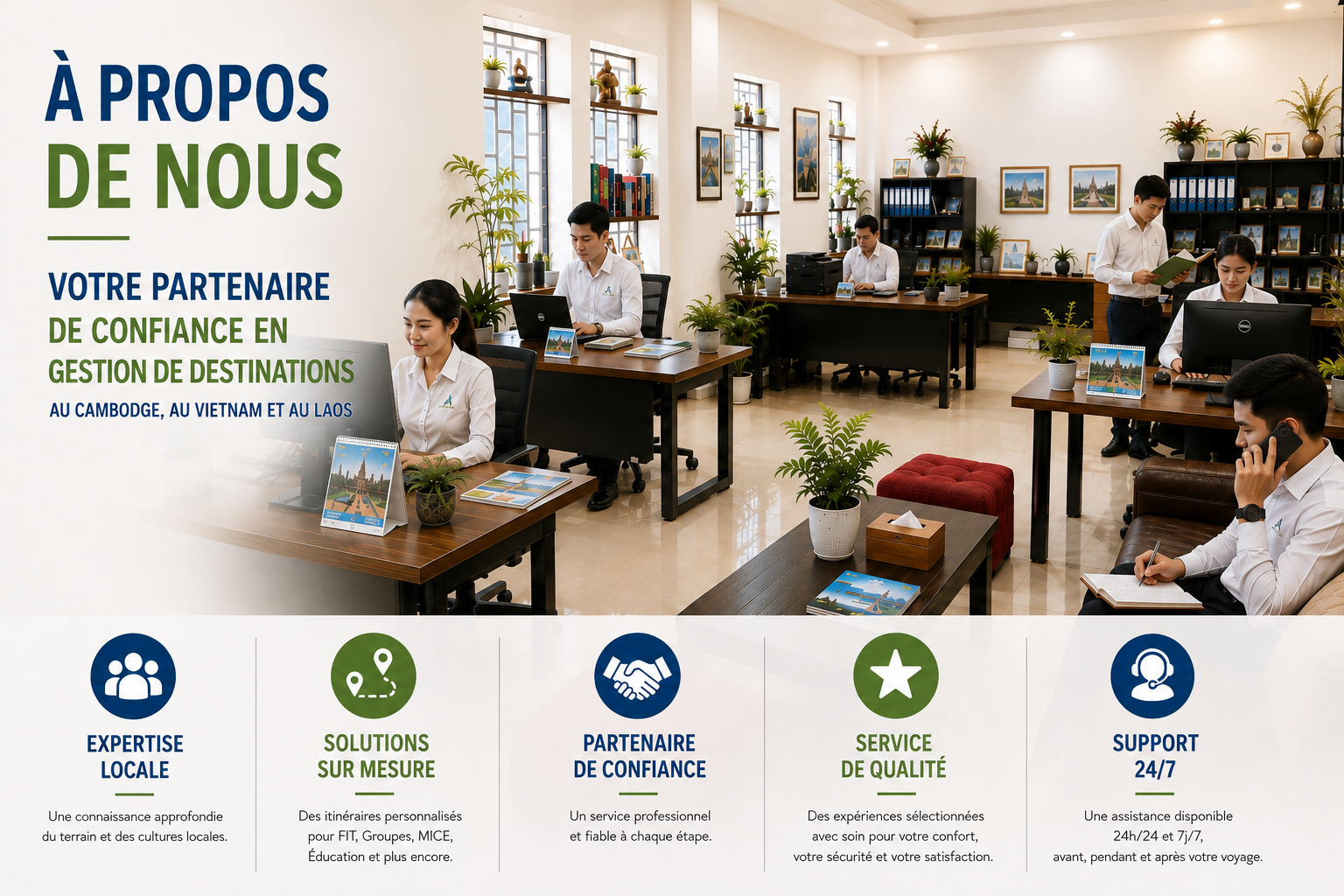 À propos d’Asia Value Travel